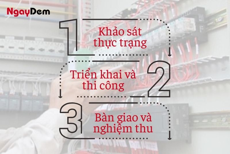 báo giá thi công điện nhẹ